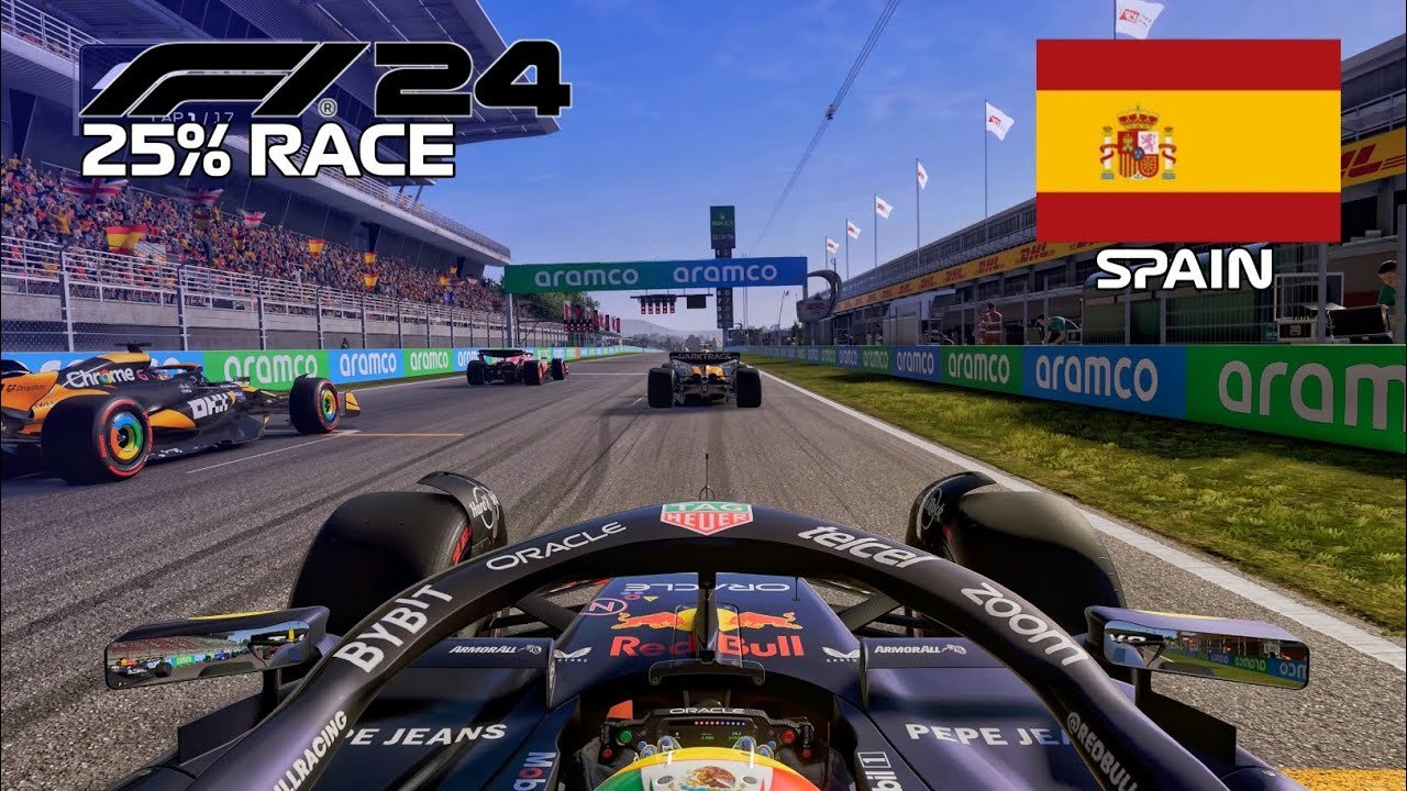 F1 2024 重制版 截图1